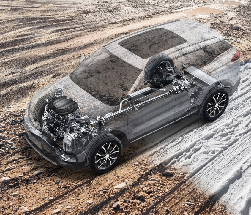 X70-intelligent-all-wheel-drive
