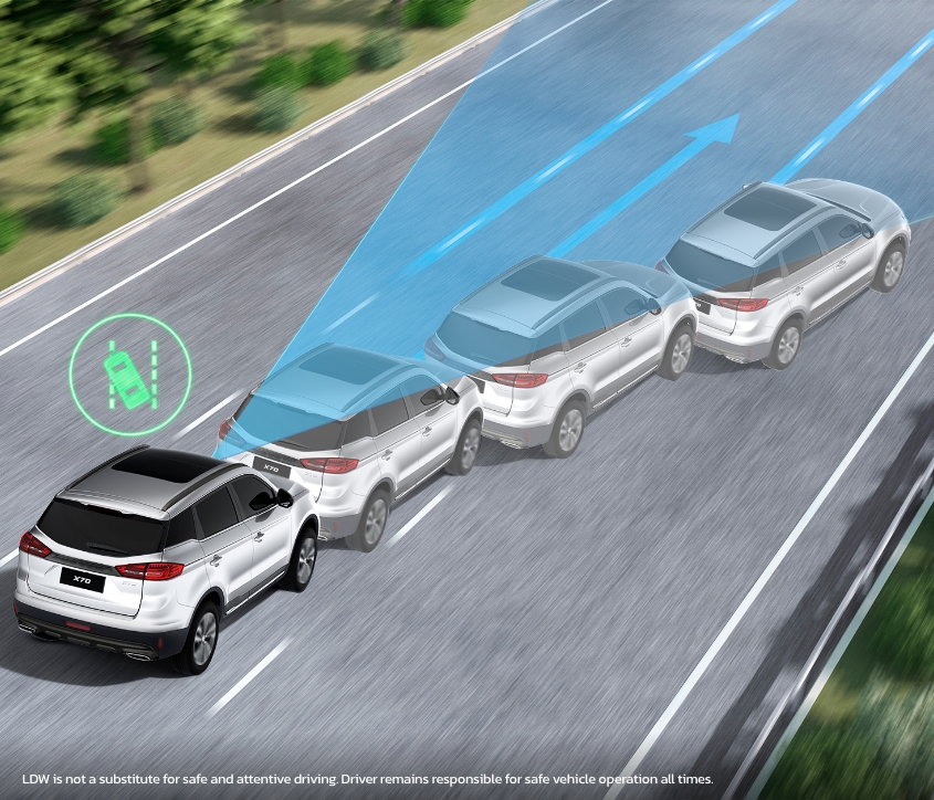 X70-lane-departure-warning