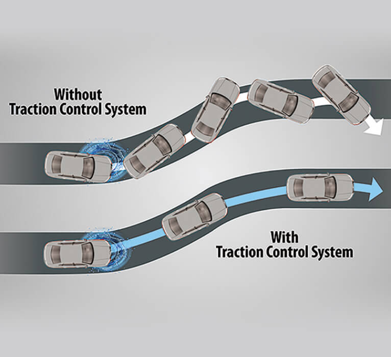 proton-persona-2022-traction-control-system