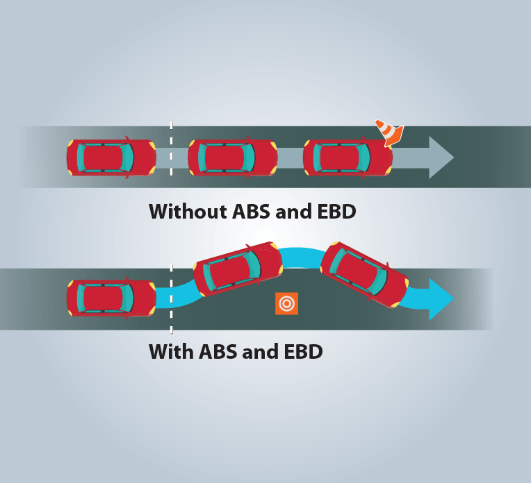 saga-abs-ebd